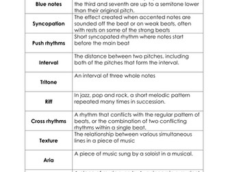 AOS2 Bernstein: Something's Coming