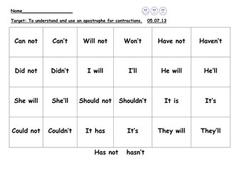 Contractions of not and will