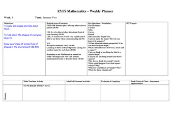 2D Shapes: lesson plan