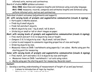 Measurement - Big Vs small, Tall Vs short