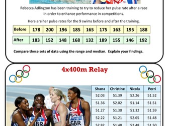 Comparing data using averages and range olympics