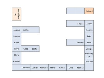 Bienvenue!  Introduction to French Year 7