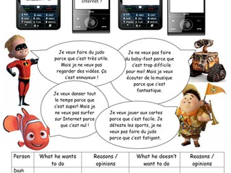 Resources for Expo 2 Rouge Module 3 Les sorties