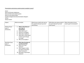 spiritual experience project: KS4 RE Christianity