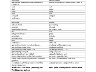 Writing about celebrity -- Echo 3 Berühmte Leute