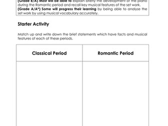 AOS1: Chopin 'Prelude in Db Major'