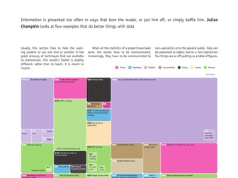 EPQ taught skills Data