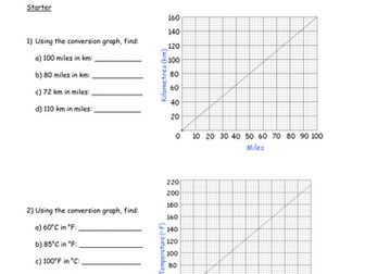 Correlation Worksheet