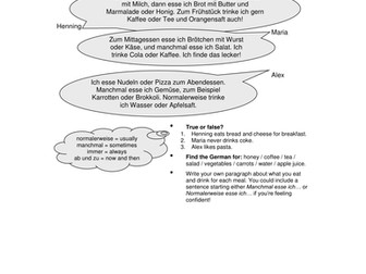 For breakfast I eat.. KS3 German worksheet