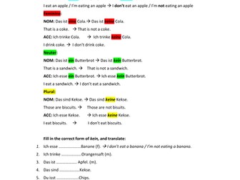 Negation using kein - food and drink