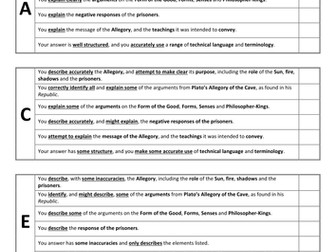 Essays: Ancient Greek influences on philosophy