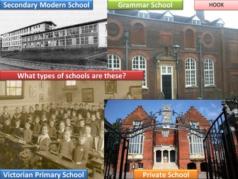 History of Education (Tripartite System)