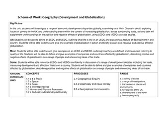 KS3 Geog SoW: Development & Globalisation