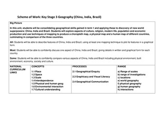 KS3 Geog Scheme of Work: China, India & Brazil
