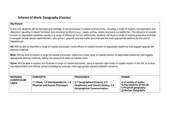 KS3 Geography Scheme of Work: Coasts