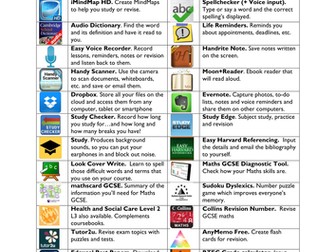 Android Apps Posters