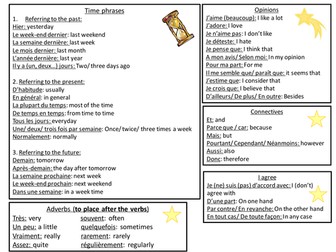 French Extended Writing Mats / Booklets