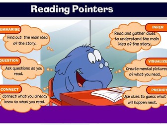 Reading Pointers Wall Chart