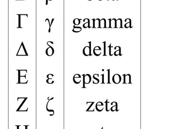 Mathematical Notation