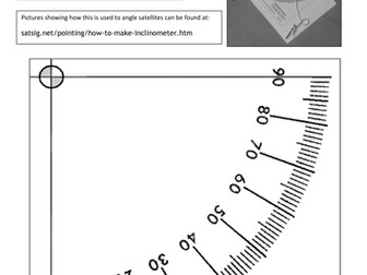 Trigonometry in Practice - Make an Inclinometer to find the height of objects