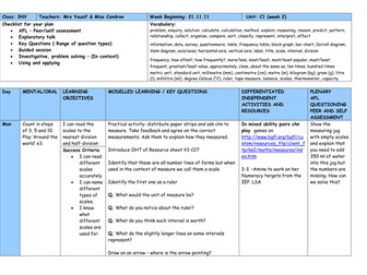 Numeracy Year 3 Block C Unit 1