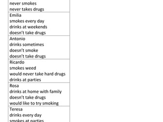 Alcohol, tobacco and drugs - health - Italian