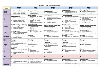Autumn overview -Dinosaurs/Light and Dark Year 1/2