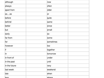 AQA GCSE revision and target setting