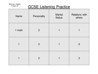 GCSE Spanish listening practice