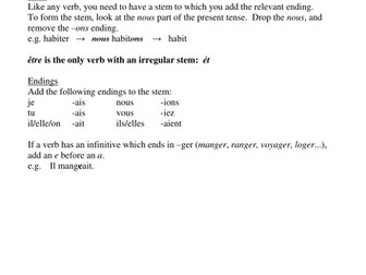 imperfect tense regular and irregular verbs