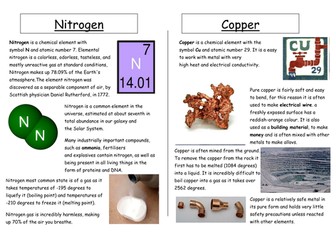 KS3 Atoms L1; elements