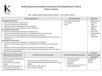 Spontaneous Improv and Status: KS3 drama SOW