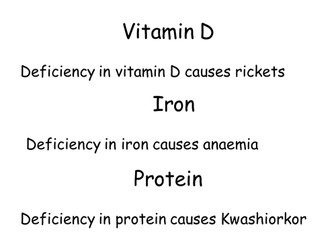 Deficiency diseases scavenger hunt