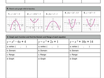 Worksheets on Algebra Lessons