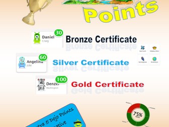 Class Dojo Rewards Poster