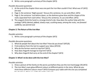 The Iron Man Guided Reading