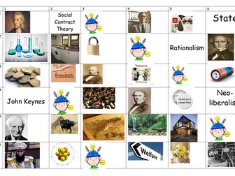 Liberalism Learning Grid