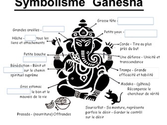 La Fête de Ganesha