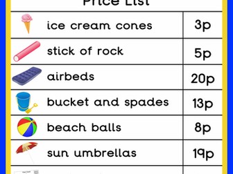 Seaside Shop Price List