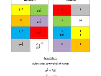 Simplifying Indices 2 - Fractional and Negative