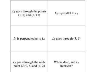 Equations of Line - Puzzle Cards