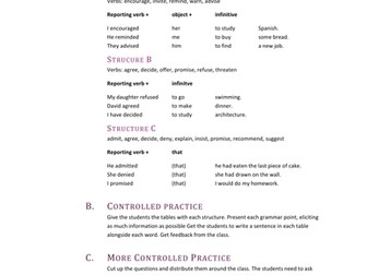 English Grammar Lesson - Reporting Verbs