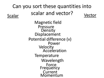 Scalar and vector quantities presentation