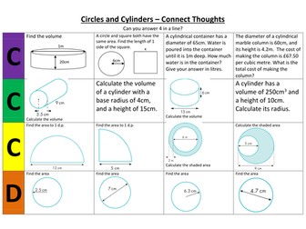 Circles and Cylinders Connect Thoughts