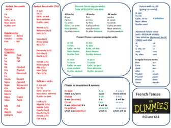 French tenses for Dummies