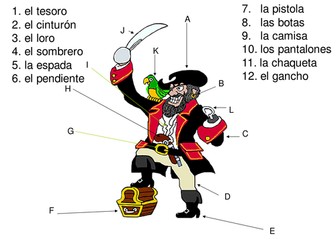 Dress like a Spanish pirate