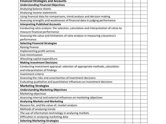 Student Self Assessment Tick Sheets