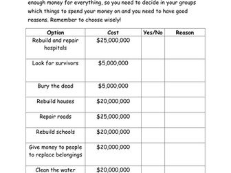 Reducing the Impact of a Tsunami