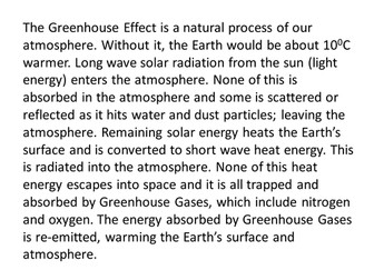 Greenhouse Effect Paragraph
