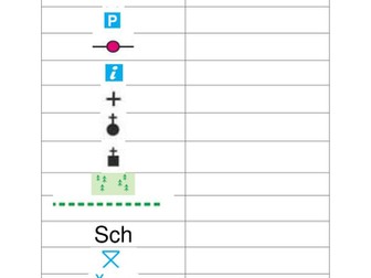 Evaluating Map Symbols